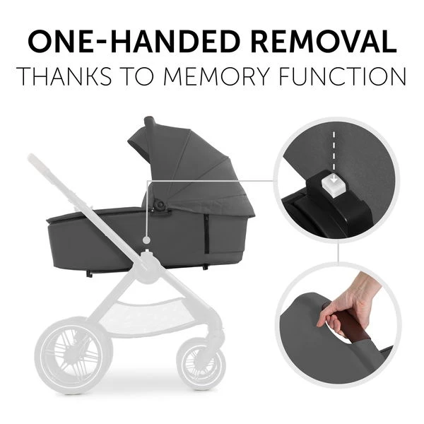 Hauck Walk N Care Carrycot Babywanne 10 Hauck Walk N Care Carrycot Babywanne – Bild 8