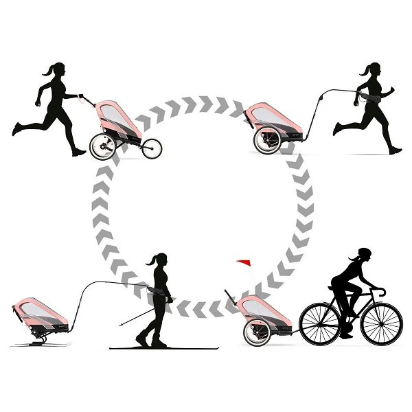 CYBEX ZENO One Box All Black Rahmen + Sitzpaket Als Komplett-Set – Bild 2