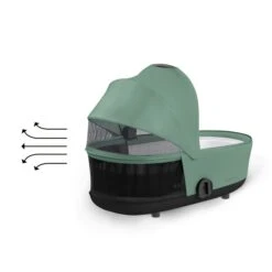 CYBEX MIOS LUX Babywanne Leaf Green New Generation -Geschäft Für Babyprodukte cyb 23 int y225 mios cot legr airventilation print medium