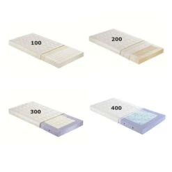 Transland Hilja Kinderbett 70 X 140 Cm Eiche-Bordeaux/kreideweiß 9 Transland Hilja Kinderbett 70 X 140 Cm Eiche-Bordeaux/kreideweiß -Geschäft Für Babyprodukte matratzen kizi uebersicht 5