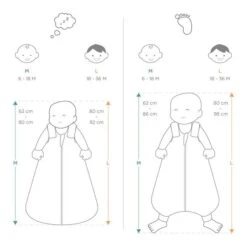 Ergobaby On The Move Schlummersack M 6-18 Sailboat Dreams Mittel TOG 1.0 -Geschäft Für Babyprodukte sizing otm 4 5 4 1 1 1 1 1 1